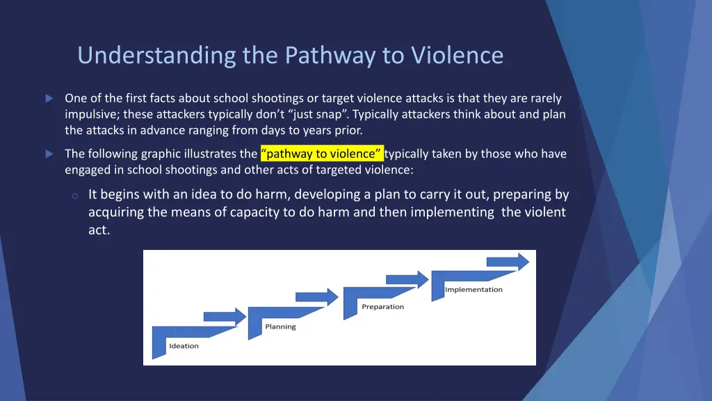 understanding the pathway to violence