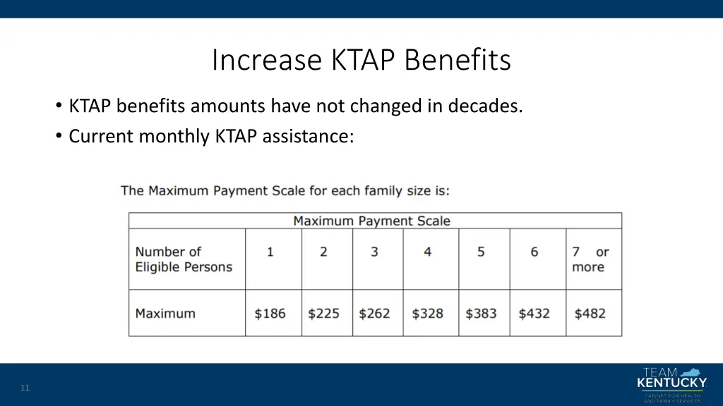 increase ktap benefits