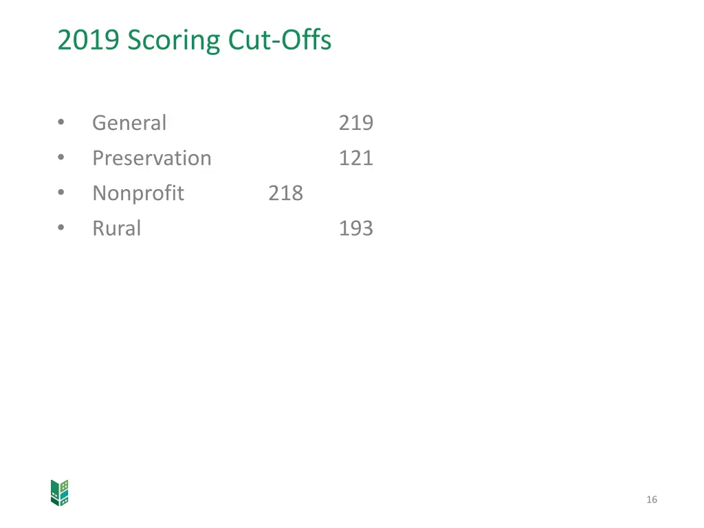 2019 scoring cut offs