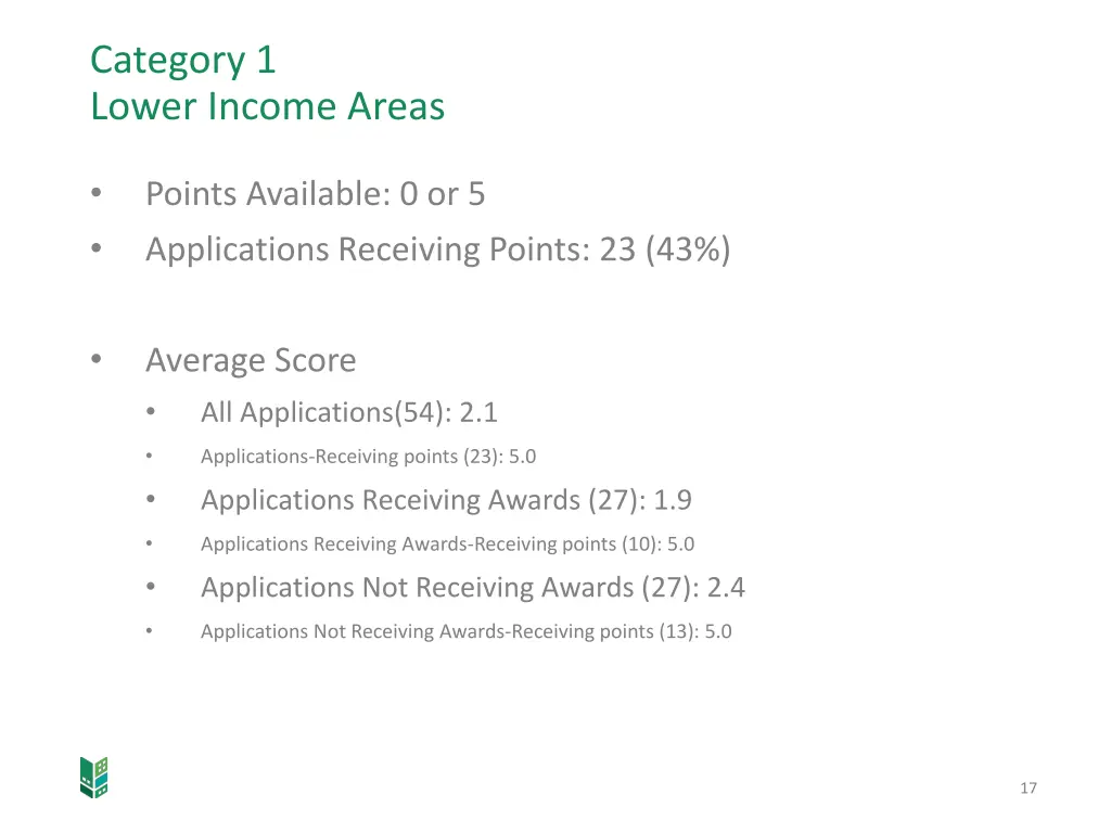 category 1 lower income areas