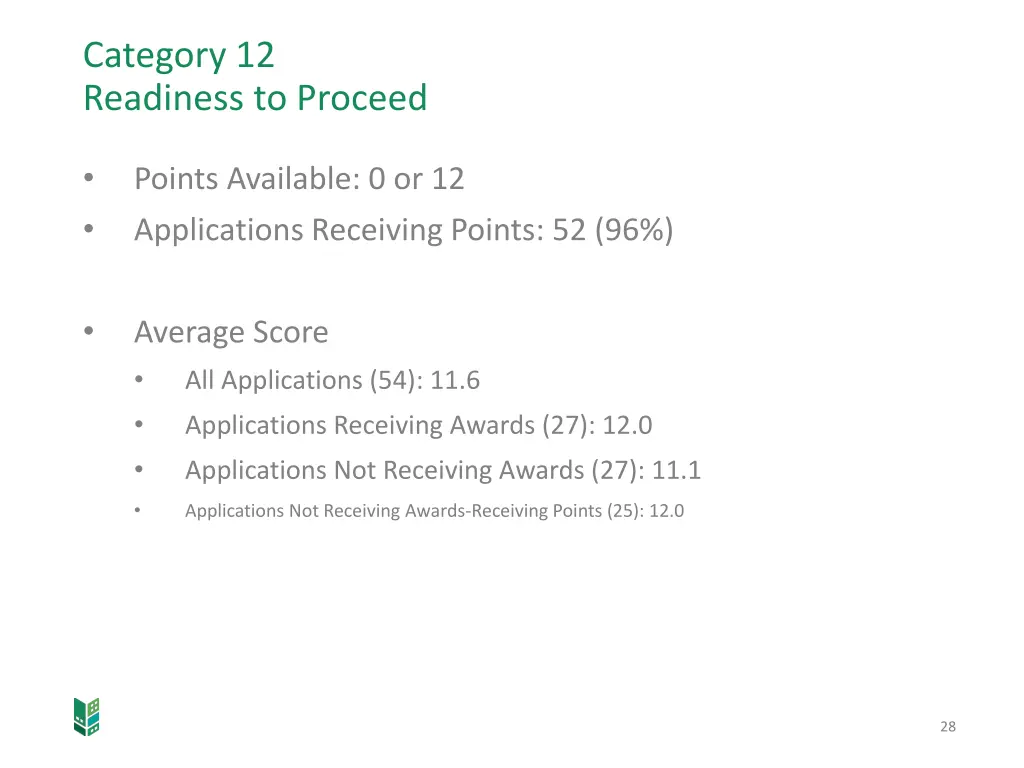 category 12 readiness to proceed