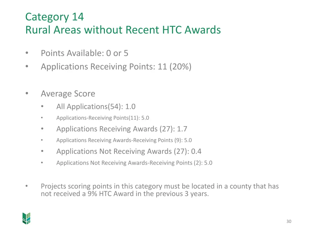 category 14 rural areas without recent htc awards