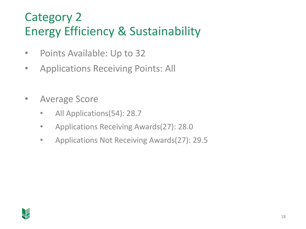 category 2 energy efficiency sustainability