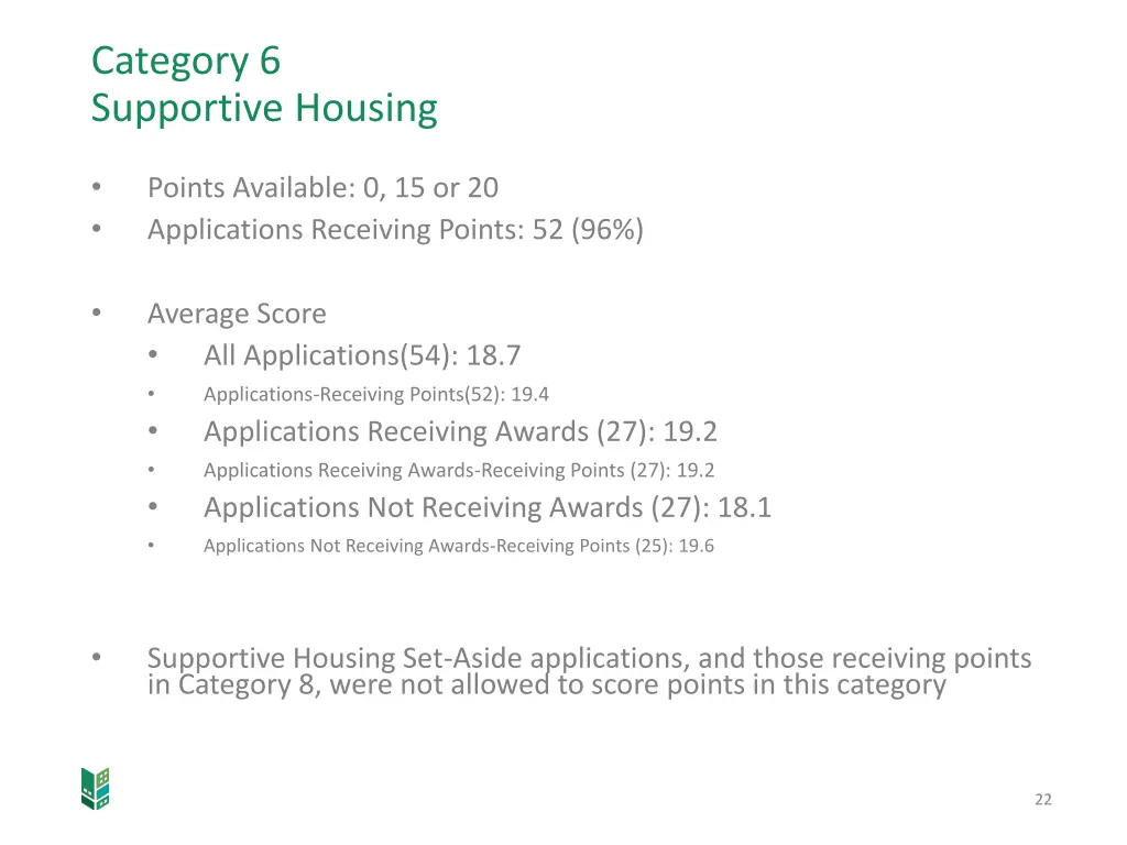 category 6 supportive housing