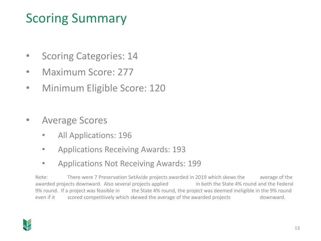 scoring summary