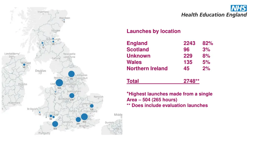 launches by location