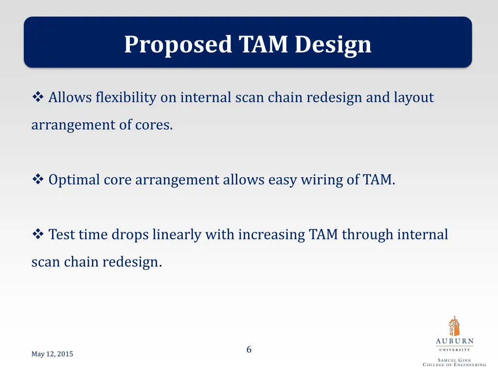 proposed tam design