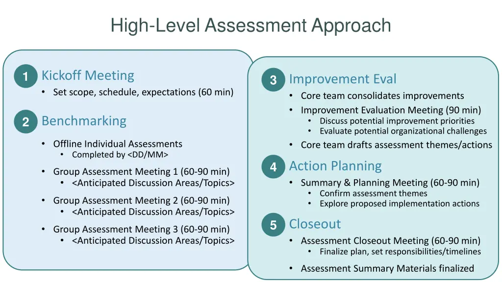 high level assessment approach