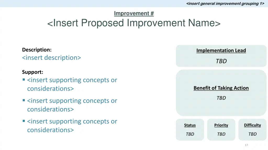 insert general improvement grouping 1