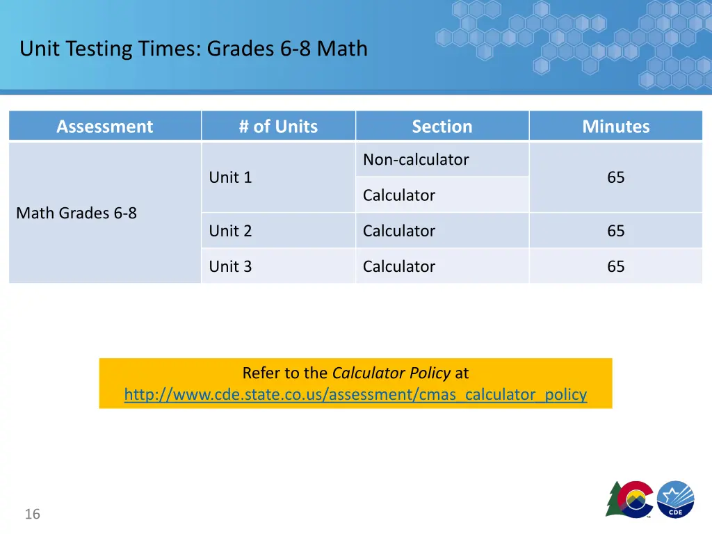 unit testing times grades 6 8 math