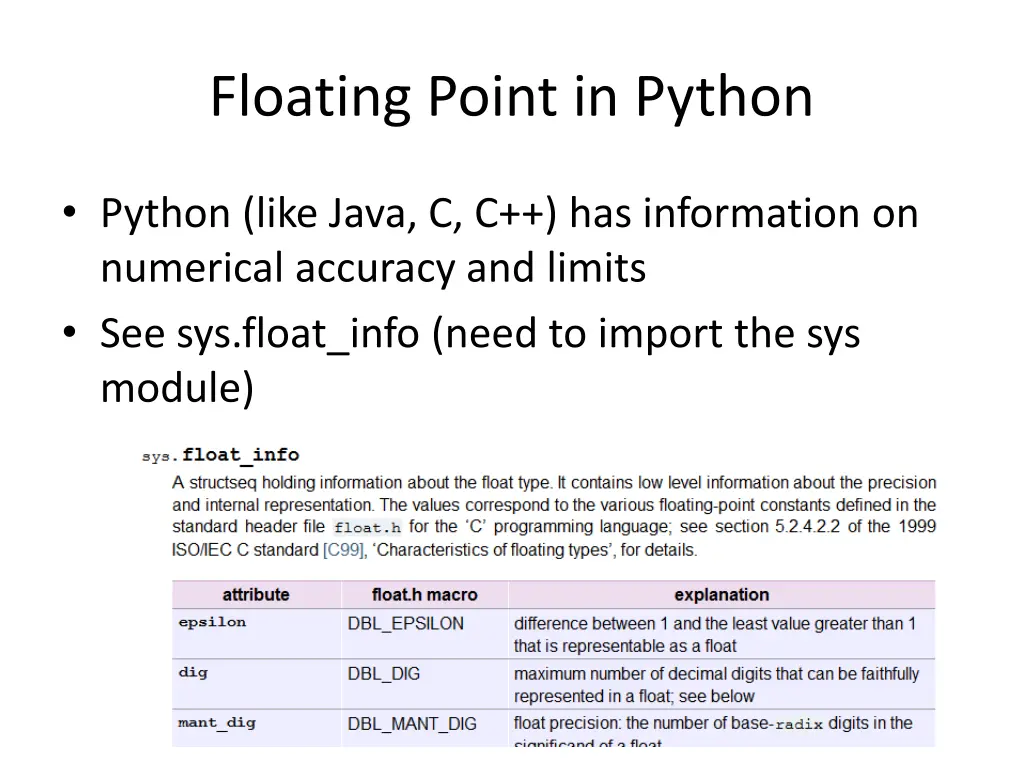 floating point in python