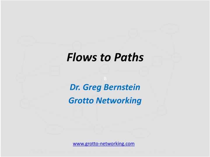 flows to paths