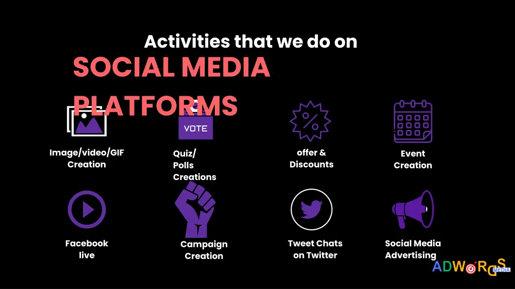 activities that we do on social media platforms