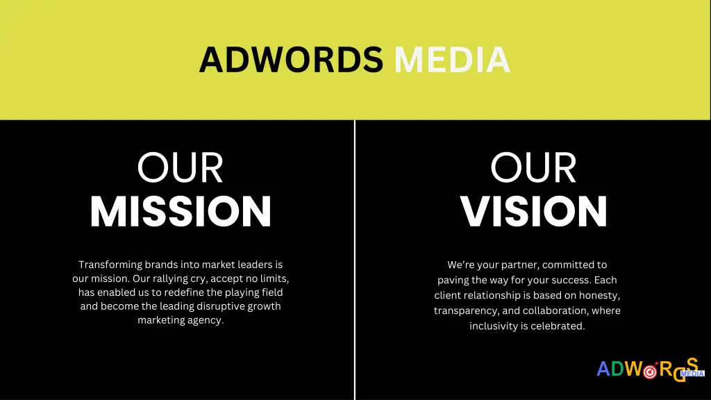 adwords media