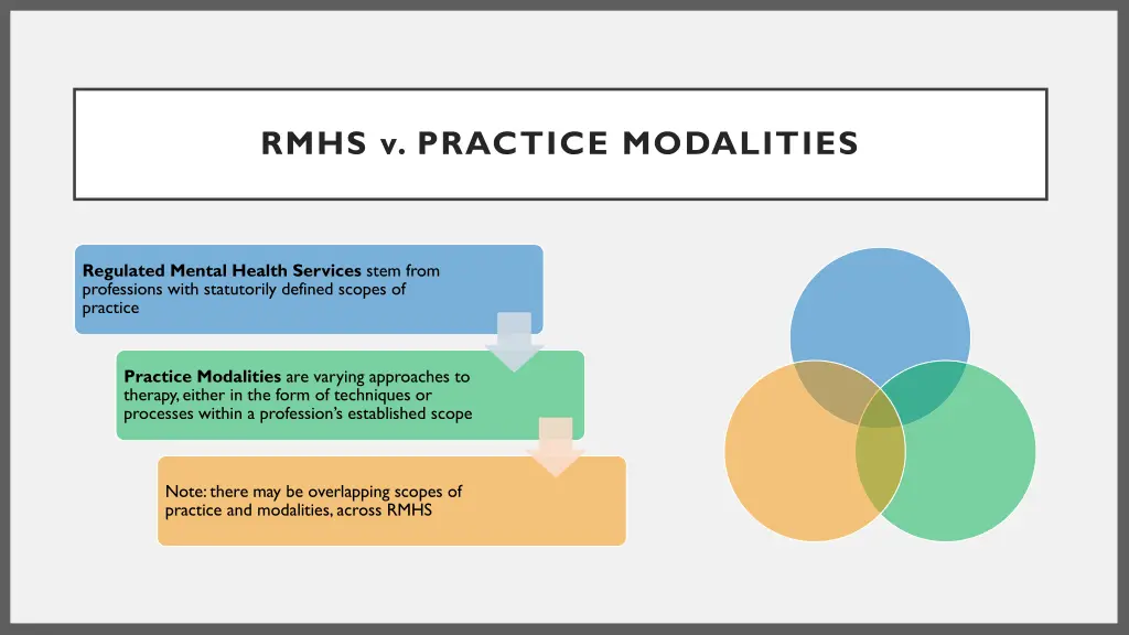 rmhs v practice modalities