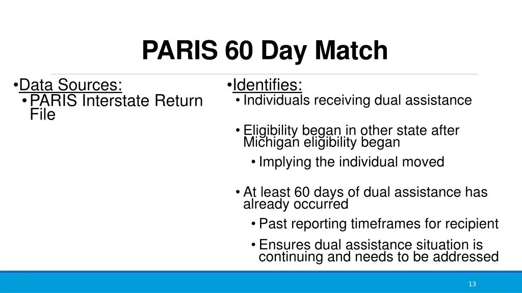 paris 60 day match