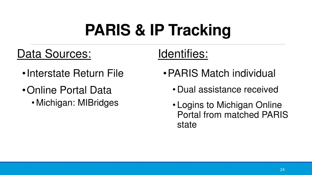 paris ip tracking