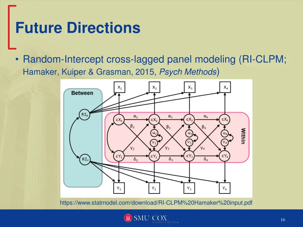 future directions 1