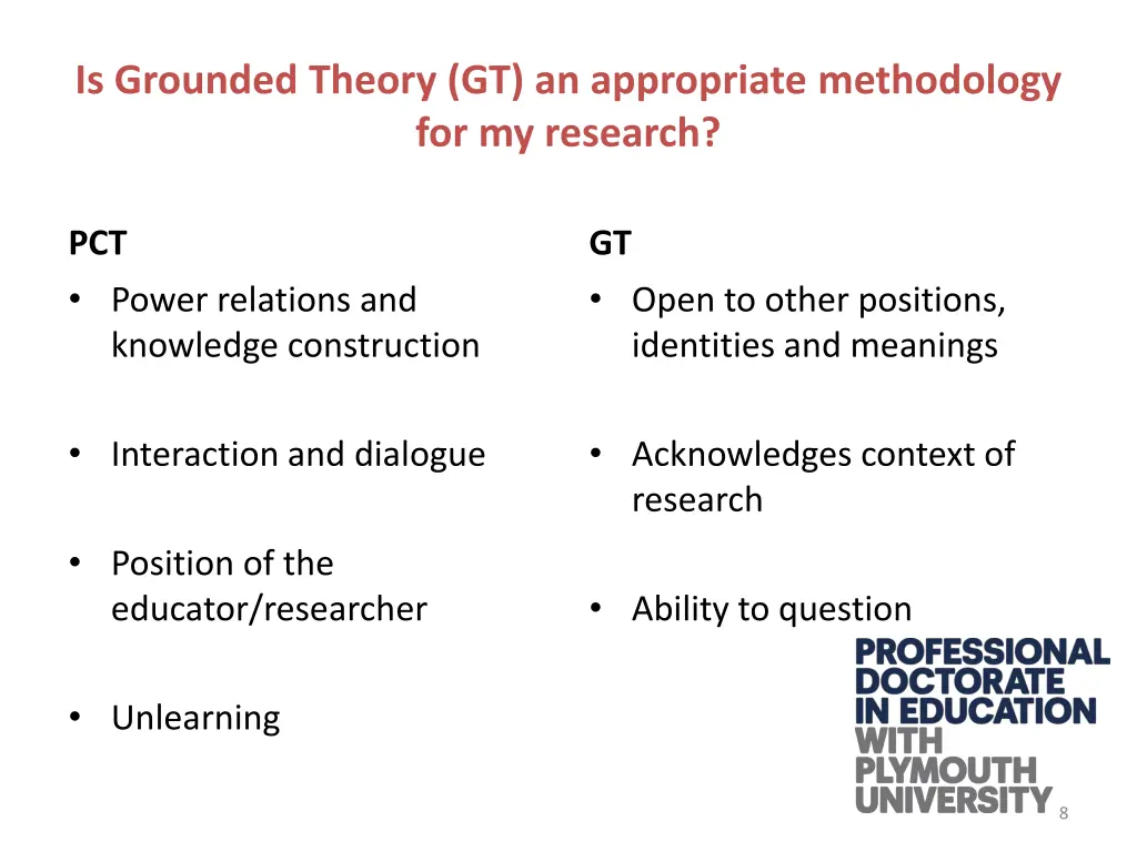 is grounded theory gt an appropriate methodology 1