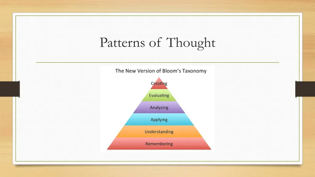 patterns of thought