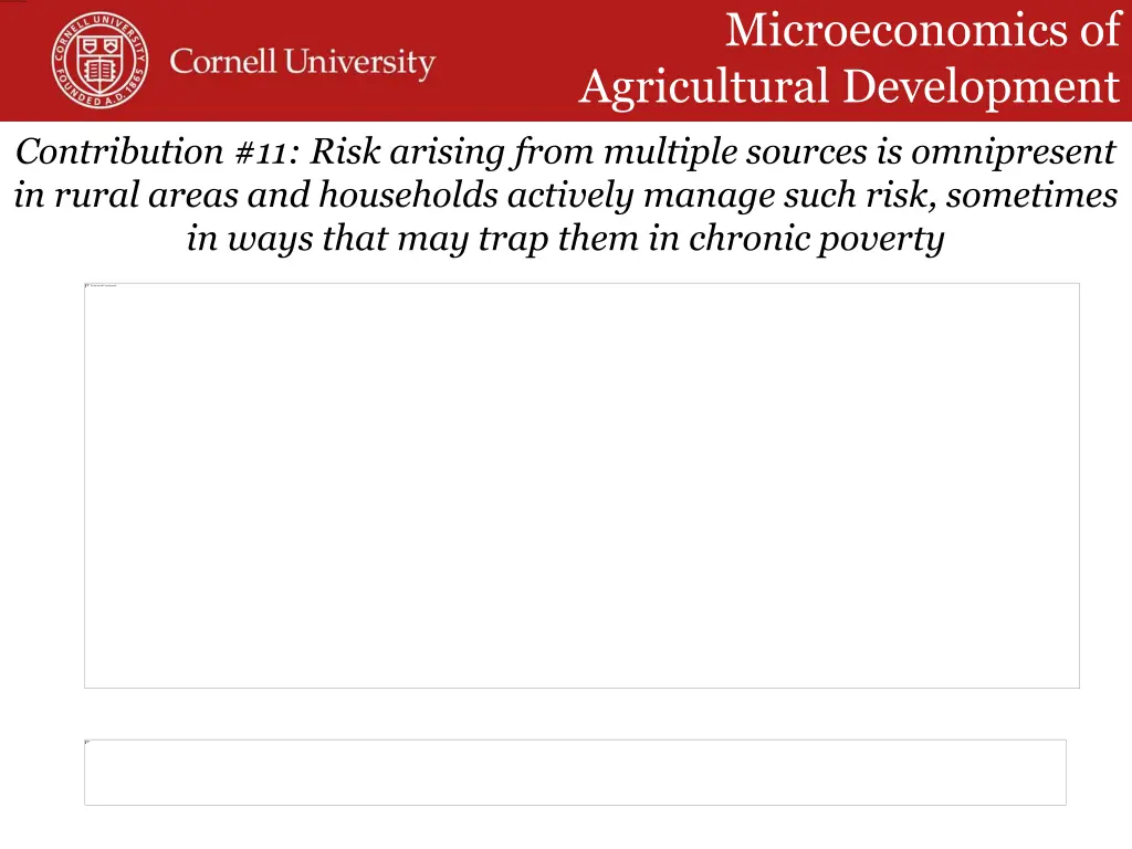 microeconomics of agricultural development 6