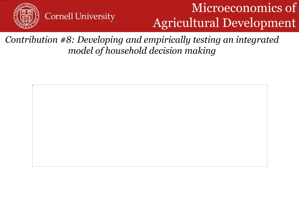 microeconomics of agricultural development