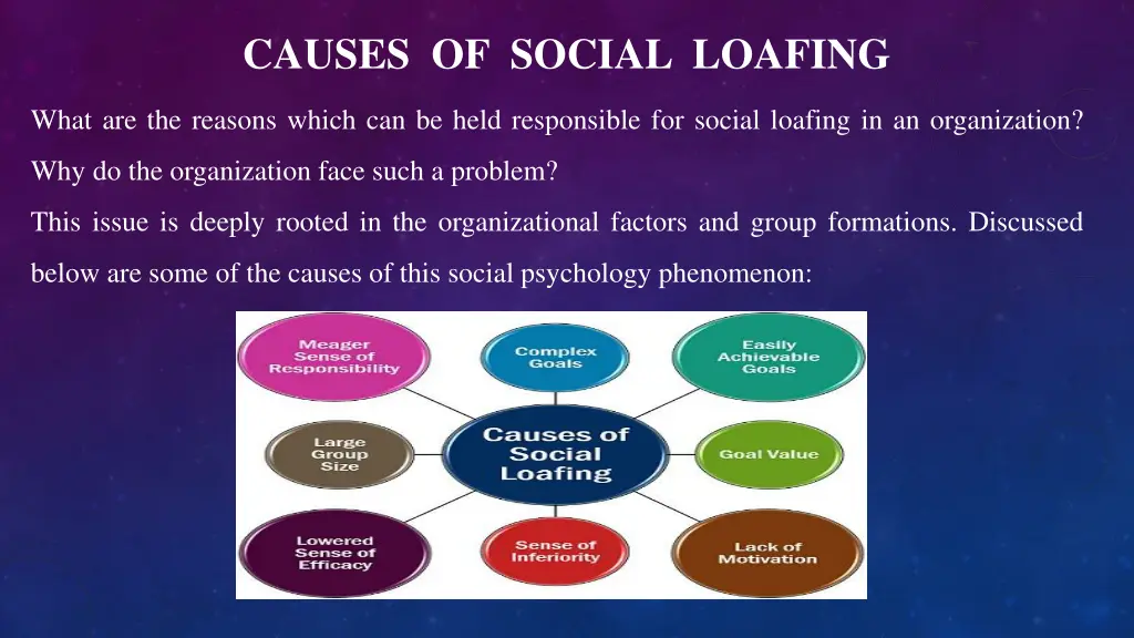 causes of social loafing