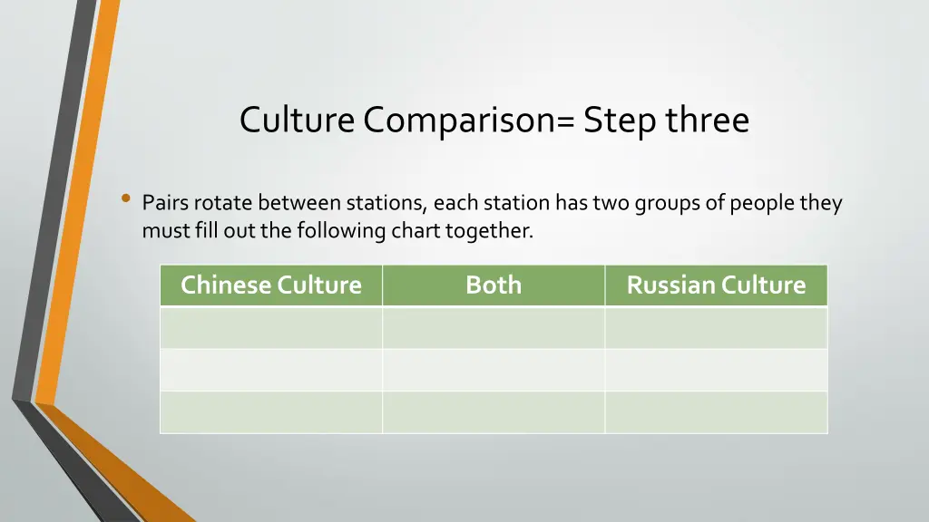 culture comparison step three