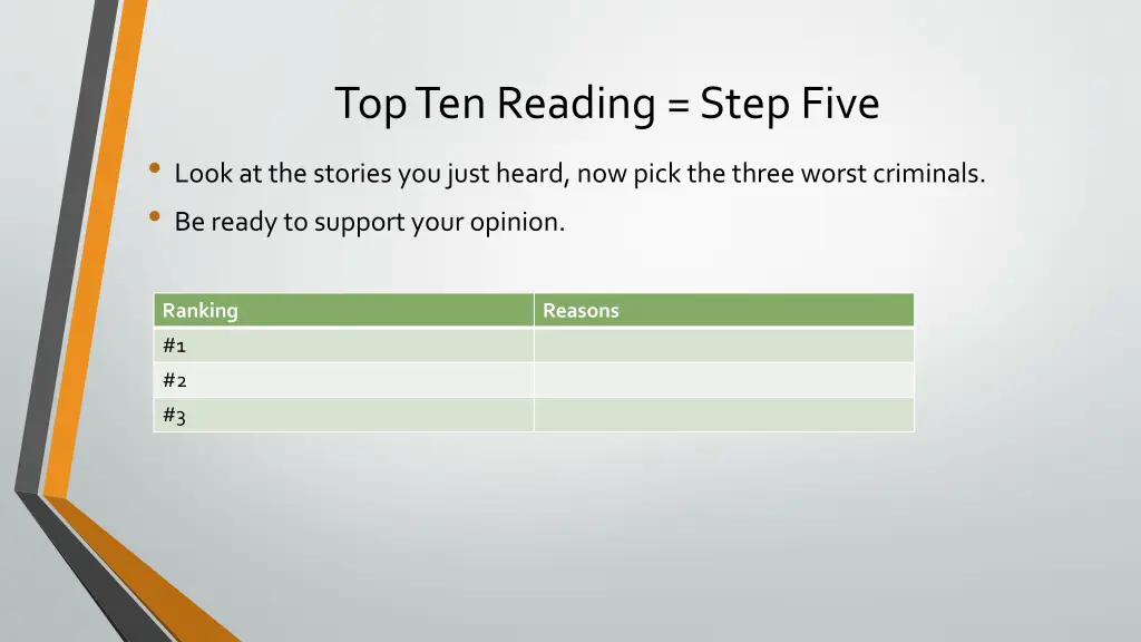 top ten reading step five look at the stories