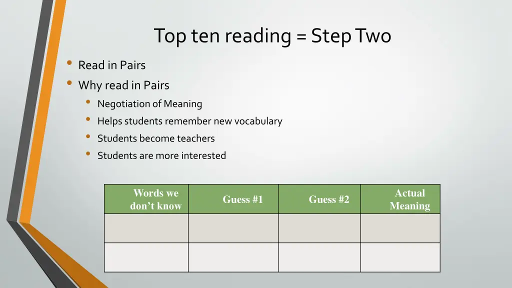 top ten reading step two