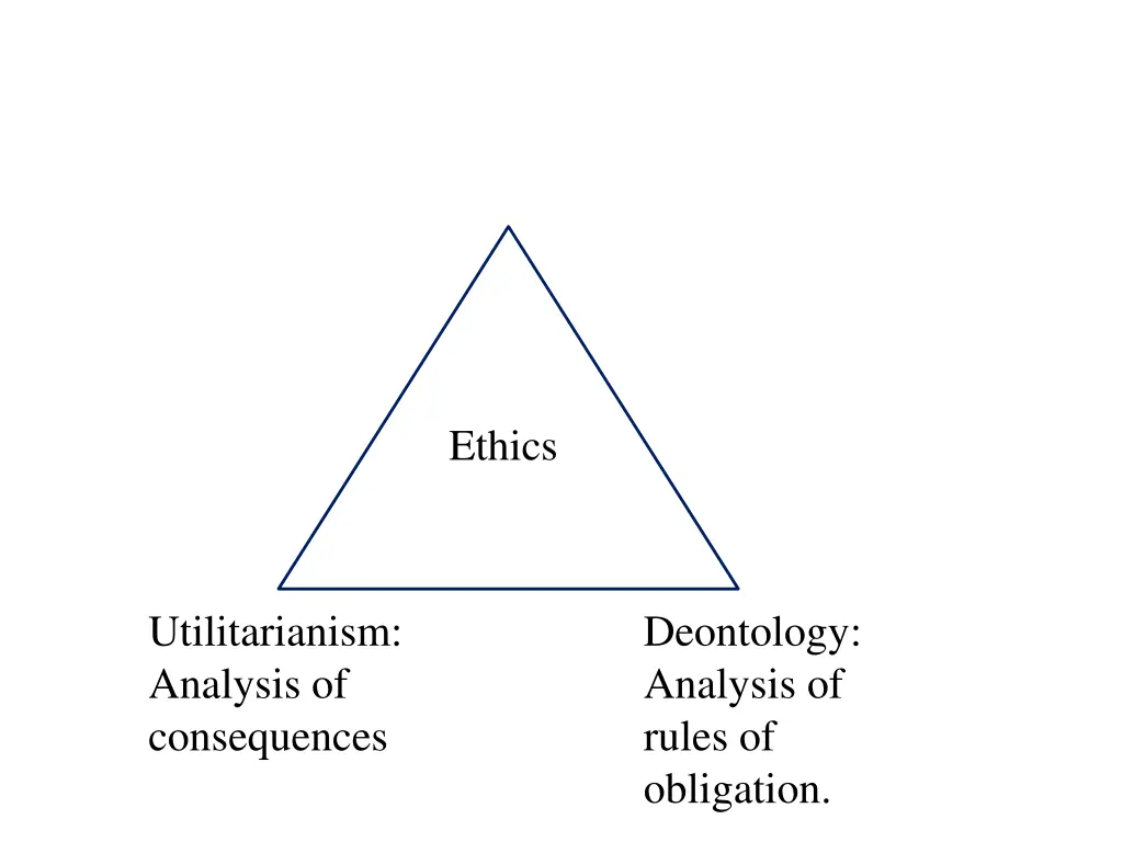 ethics 1