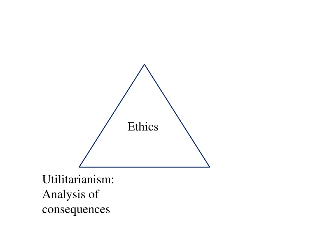 ethics