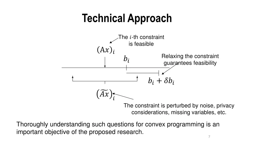 technical approach 2