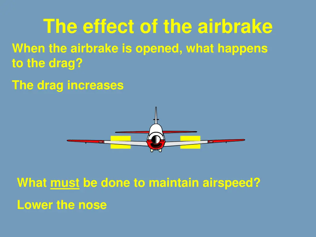 the effect of the airbrake when the airbrake