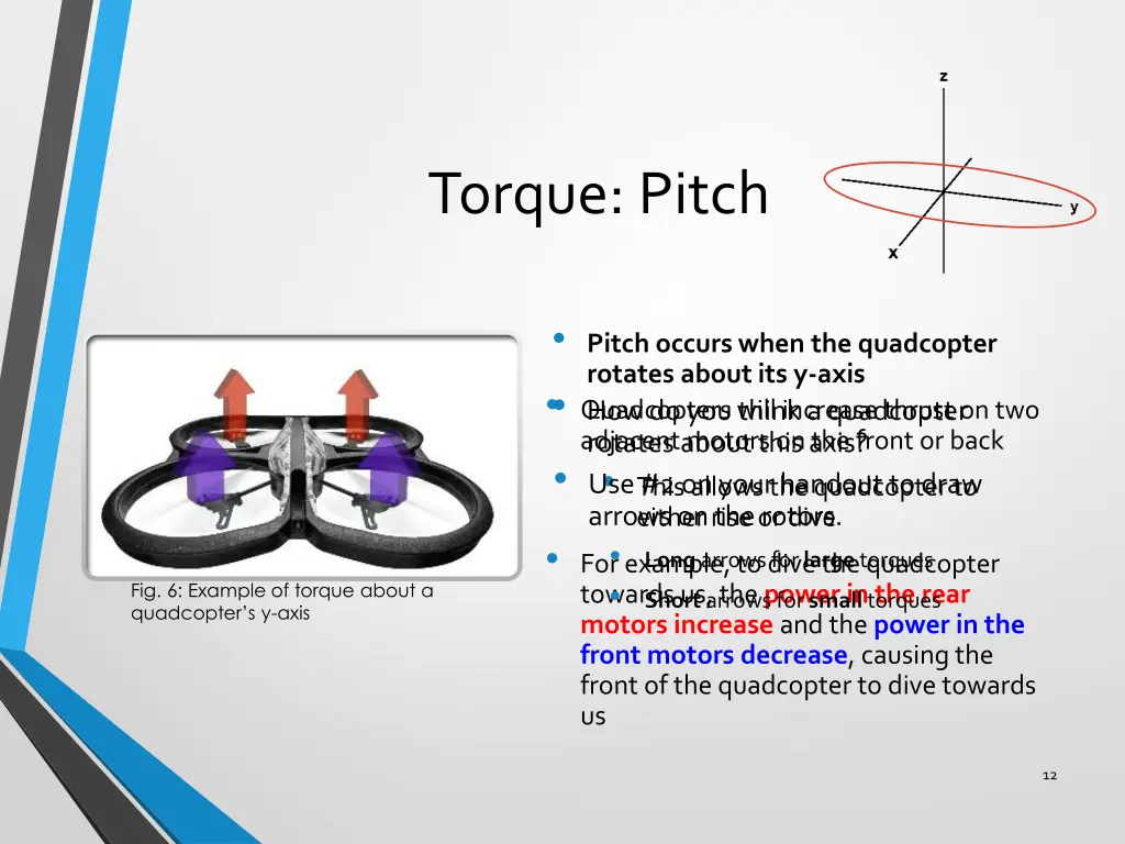 torque pitch