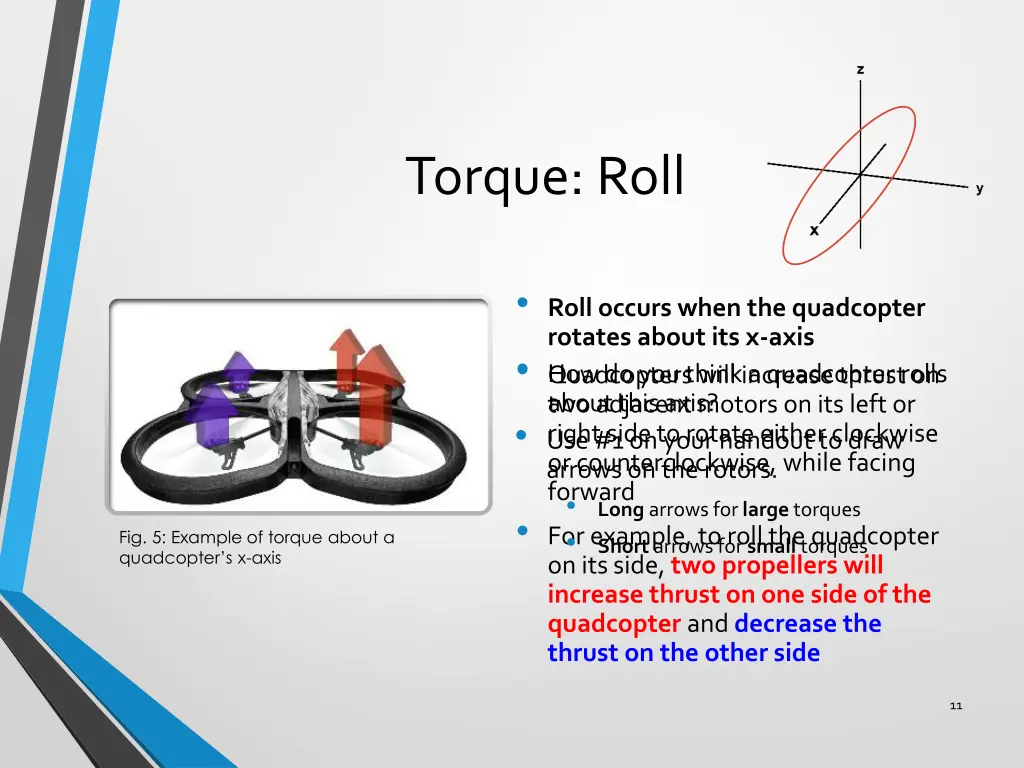 torque roll