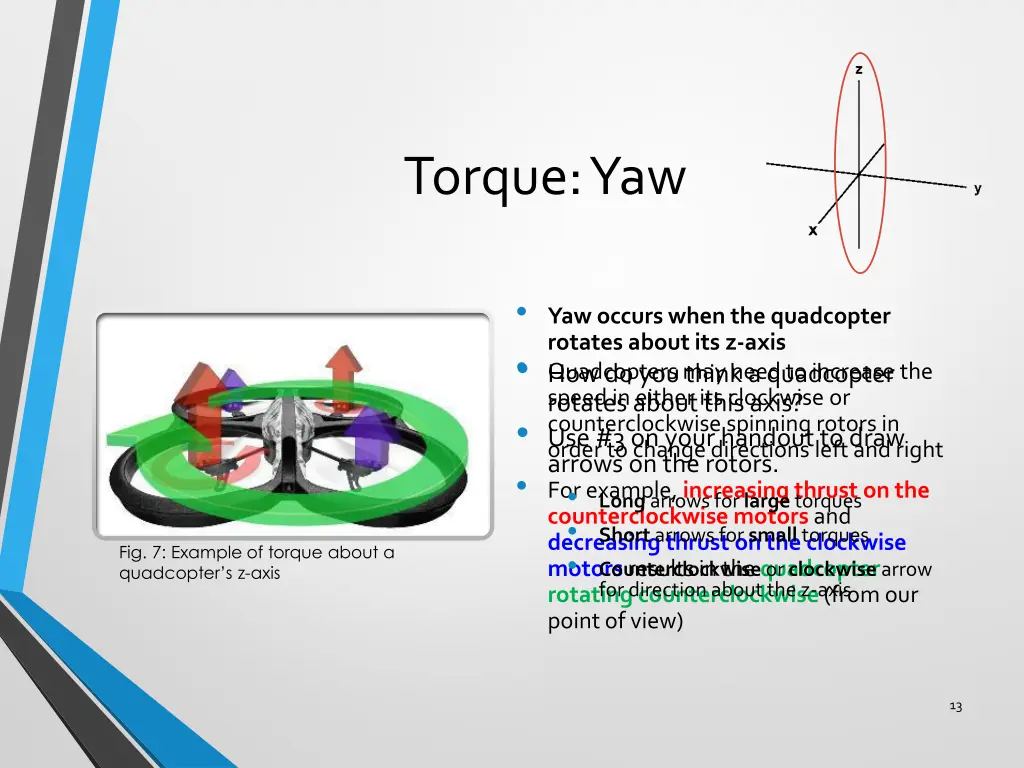 torque yaw