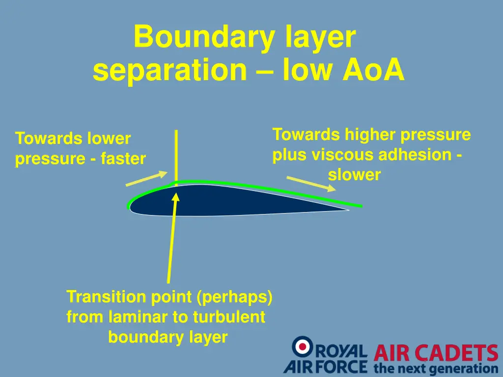 boundary layer separation low aoa