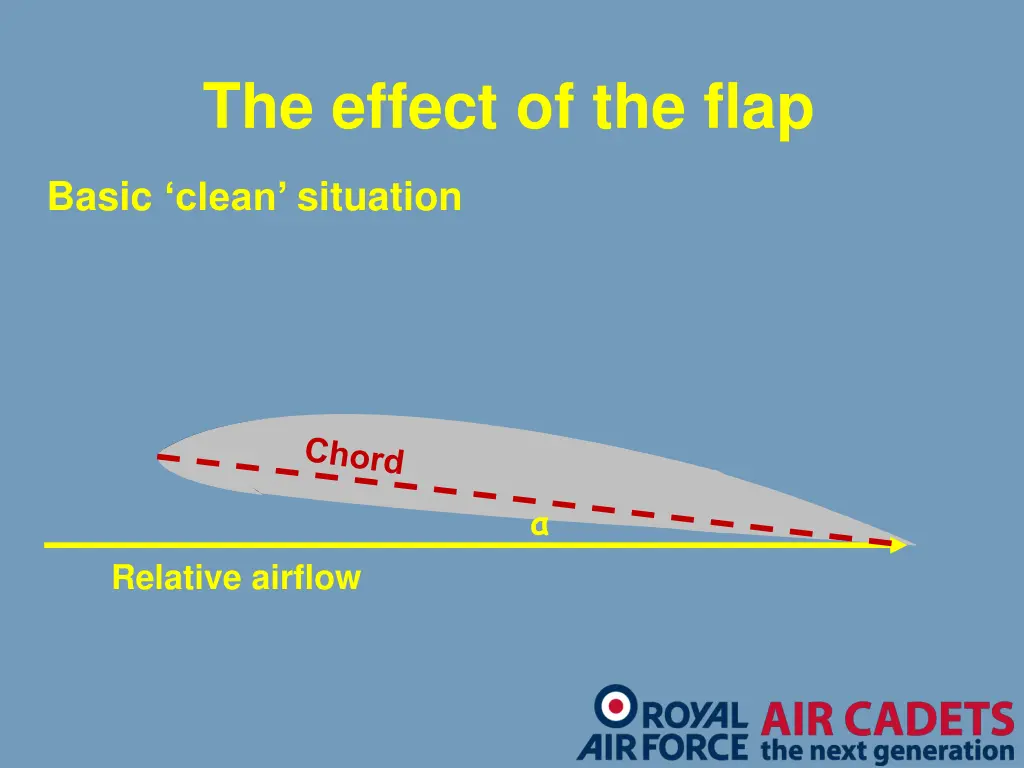 the effect of the flap