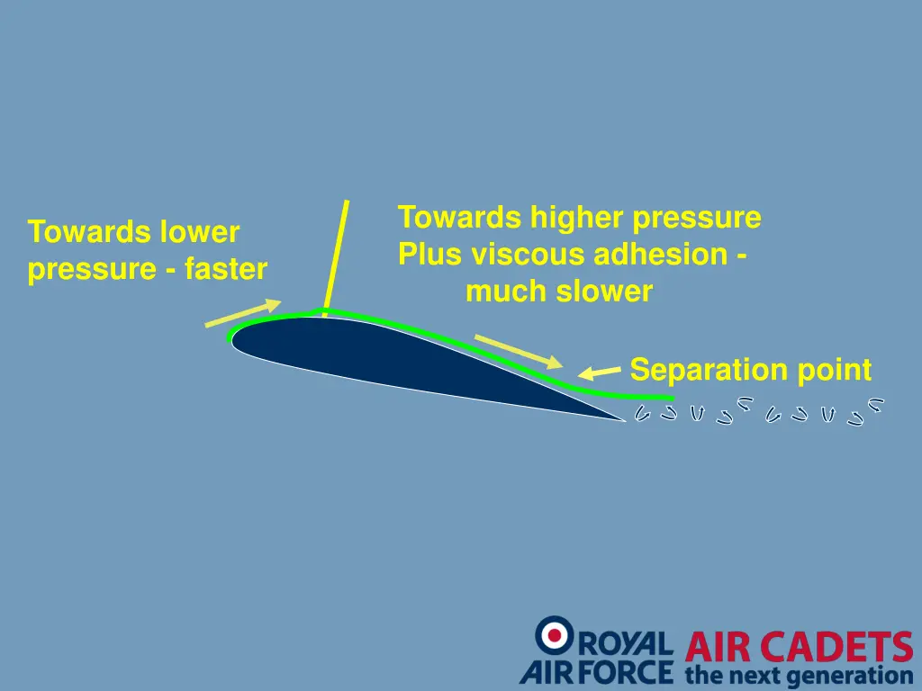 towards higher pressure plus viscous adhesion