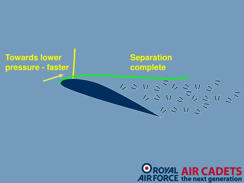 towards lower pressure faster