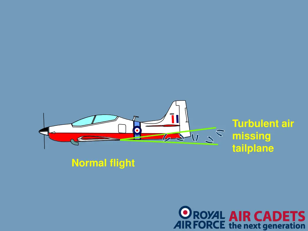 turbulent air missing tailplane