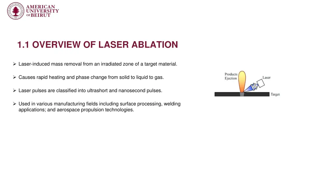 1 1 overview of laser ablation