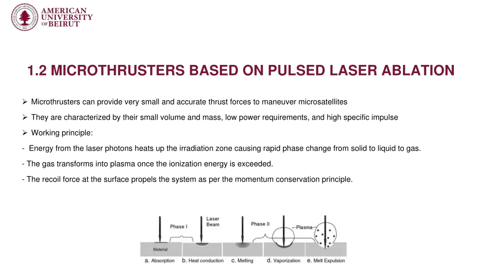 1 2 microthrusters based on pulsed laser ablation