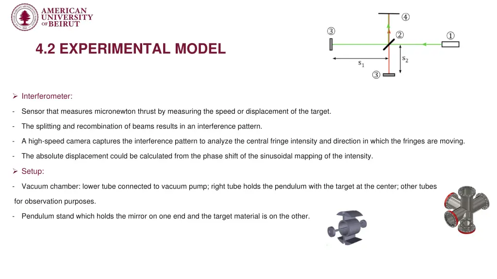 4 2 experimental model