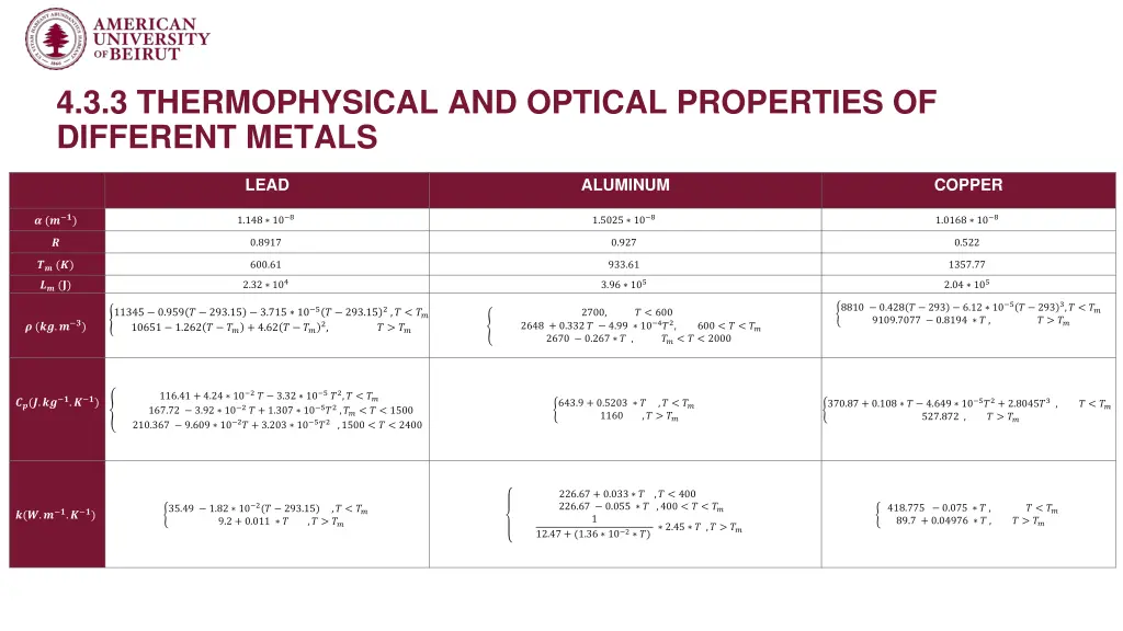 4 3 3 thermophysical and optical properties