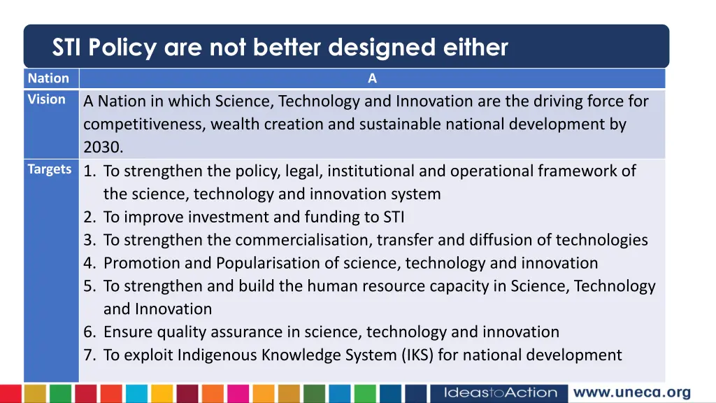 sti policy are not better designed either