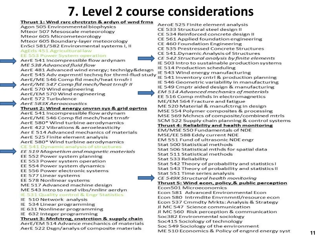 7 level 2 course considerations 2