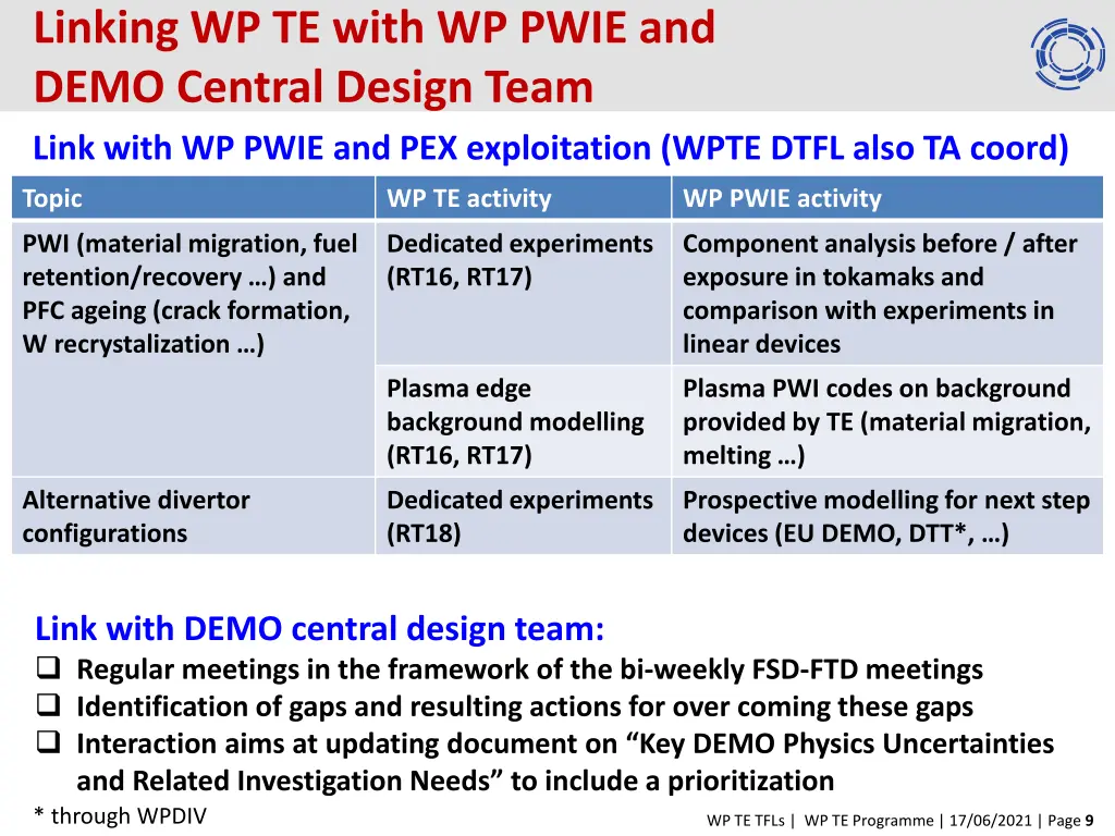 linking wp te with wp pwie and demo central