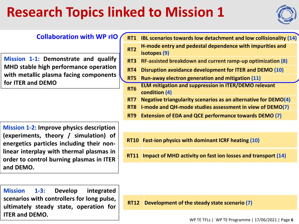 research topics linked to mission 1